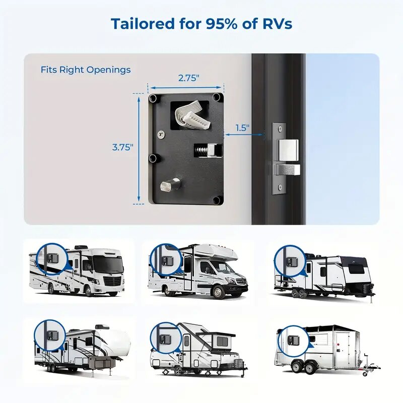 Penggantian Kunci Pintu RV Den - Door Lock ulasan dan harga